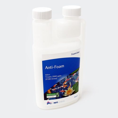 Spumei formarea stop 250Ml