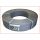 ECOLAT- margine iaz, ECOLAT- margine limitator, ECOLAT- margine bordura