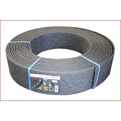 ECOLAT- margine iaz, ECOLAT- margine limitator, ECOLAT- margine bordura